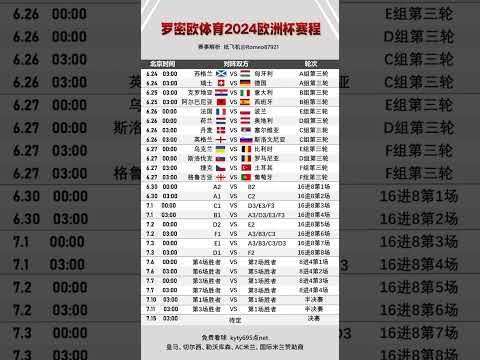 高薪巨星转,会遭遇波折,联盟格局需,MANBETX万博赞助,体育赞助平台,赛事合作资讯,足球赛事赞助,品牌合作信息
