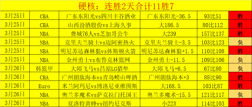 佩德裏西有,望重返超杯,半决赛,MANBETX万博赞助,体育赞助平台,赛事合作资讯,足球赛事赞助,品牌合作信息