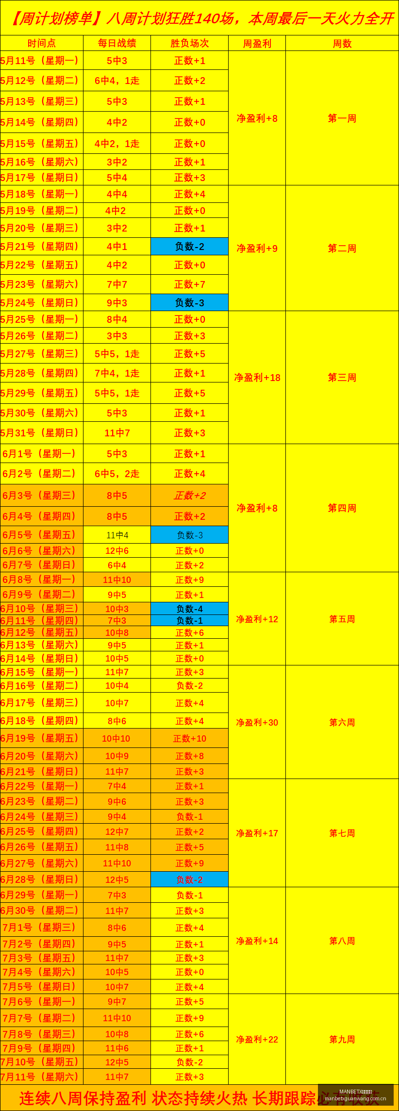 巴西甲联赛,谁将成功逆,MANBETX万博赞助,MANBETX万博赞助,体育赞助平台,赛事合作资讯,足球赛事赞助,品牌合作信息