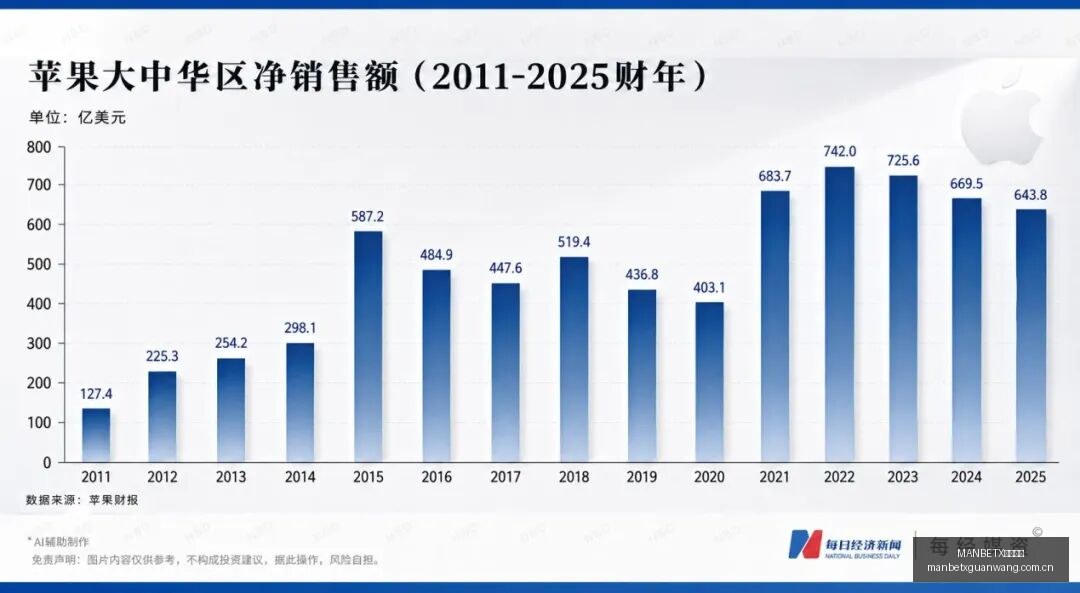 南方医科大,学悲剧,学生校内意,MANBETX万博赞助,体育赞助平台,赛事合作资讯,足球赛事赞助,品牌合作信息