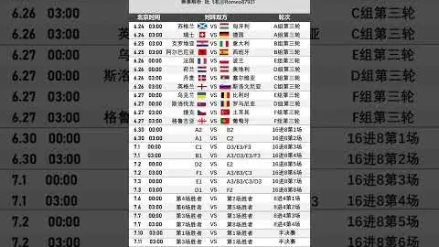 高薪巨星转会遭遇波折：联盟格局需3D侧翼领袖推动革新
