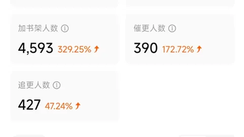 南方医科大学悲剧：学生校内意外离世，官方紧急组建调查组，同窗揭露真相：同门一夜未归